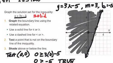 ALG 1 - UNIT 5 - SECTION 1 - NOTES