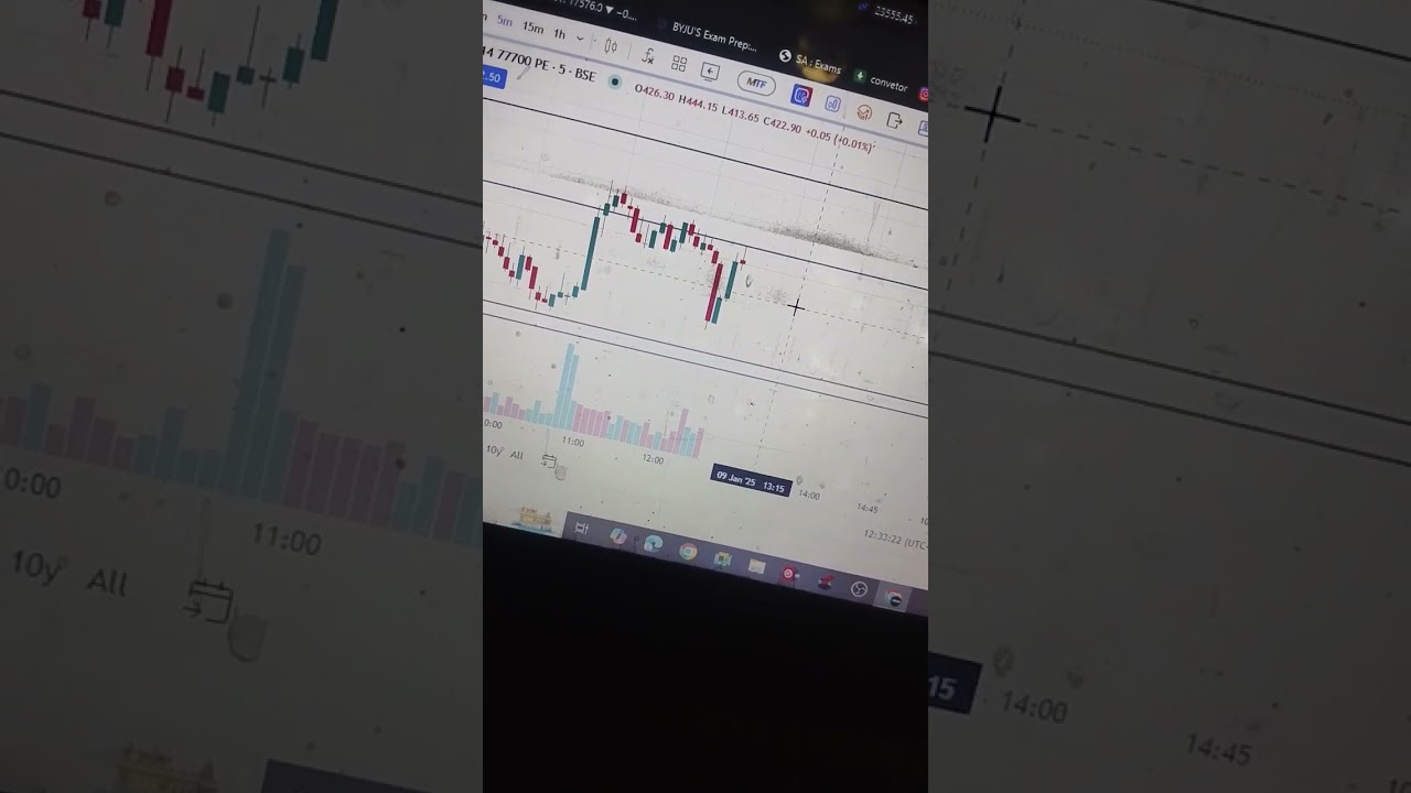 Watch #music #song #love #tamil #bollywood #optionstrading #trading #nifty on YouTube Watch #music #song #love #tamil #bollywood #optionstrading #trading #nifty on YouTube