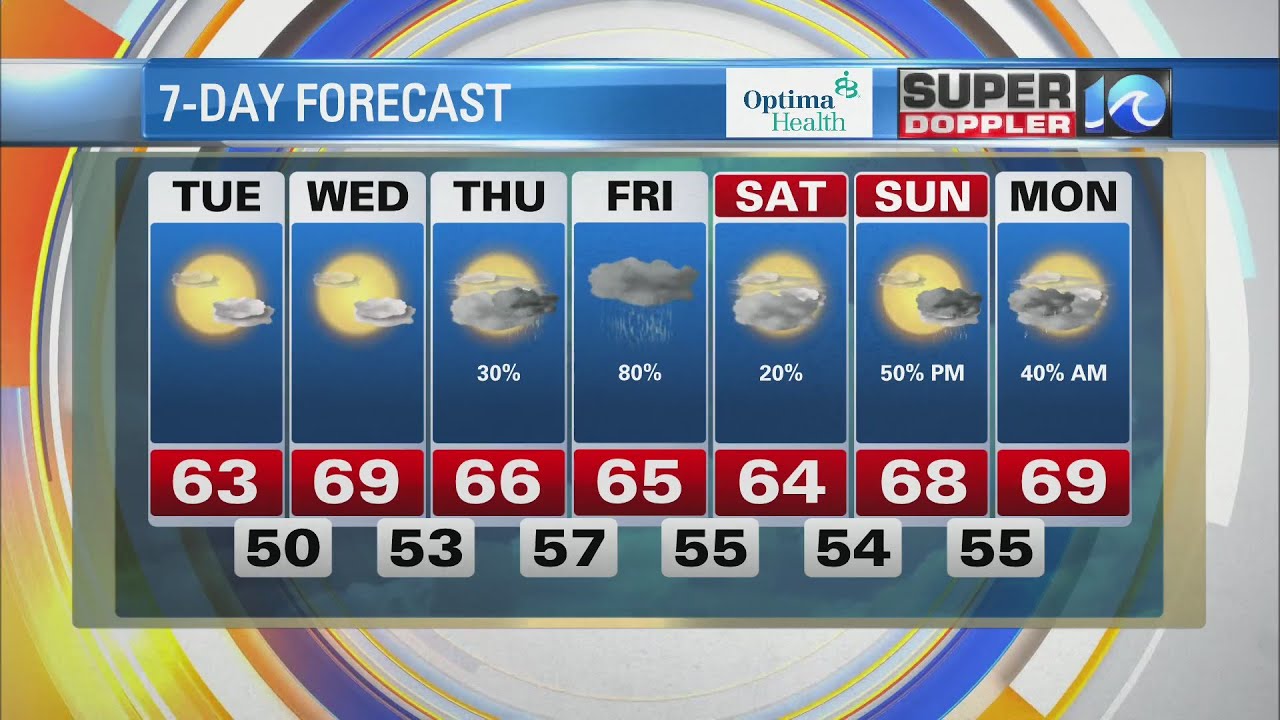 WAVY Weather Midday Update | April 25, 2023 - YouTube