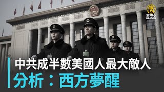 中共成半數美國人最大敵人 分析：西方夢醒