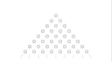 Binomialkoeffizienten und  Pascalsches Dreieck