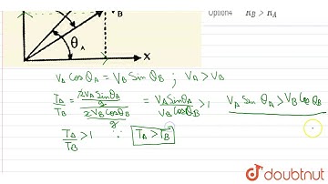 Two projectiles are projected with velocity `v_(A), v_(B)` at angles `theta_(A)` (from horizontal)