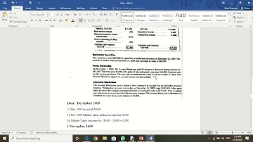 Financial Assets Problem 7.7 A