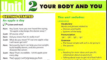 Tiếng Anh lớp 10 mới - Unit 2: Your body and you (Part 1 - Phần 1)