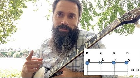 Music theory for banjo???  Part 2 - Open G Chord Shape 1