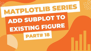 Matplotlib Series Part#18 - Add Subplot to Existing Figure