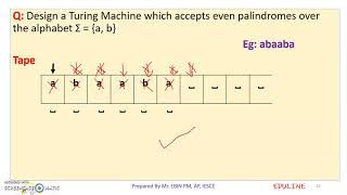 TOC - MODULE 5 - TOPIC 8 - TURING MACHINE AS TRANSDUCERS ( EG : ACCEPTS EVEN PALINDROME)