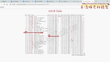 08 按ENTER直接輸入資料
