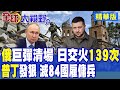 俄烏戰爭進展