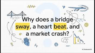 Lec-1 Introduction Nonlinear Dynamics