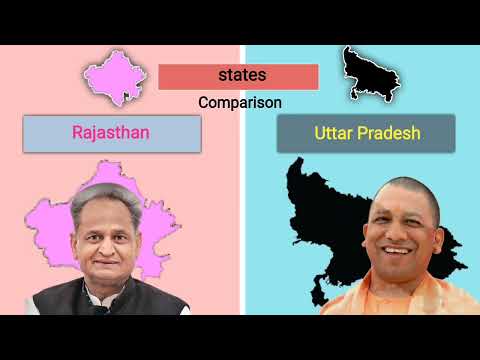 Rajasthan Vs Uttar