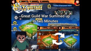 [NxB] Great Guild War UPDATE Summed up in Two Minutes | Naruto x Boruto Ninja Voltage
