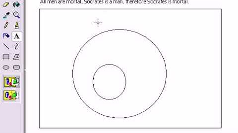 Using Microsoft Paint to create an Euler Diagram