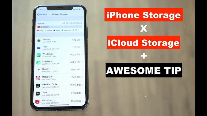 iPhone Storage x iCloud Storage + AWESOME Tip!!