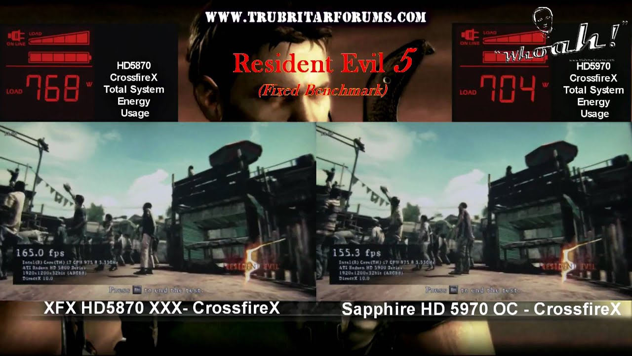 HD5870 Vs HD5970 Killer Quad setups (Res Evil 5 Fixed Bench)