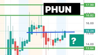 #PHUN 🔥 whats next? $20? $phun