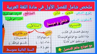 ملخص شامل و بسيط للفصل الأول في مادة اللغة العربية السنة الثانية متوسط مع نموذج جاهز للتحميل 👇