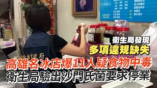 高雄名冰店爆11人疑食物中毒 衛生局驗出沙門氏菌要求停業