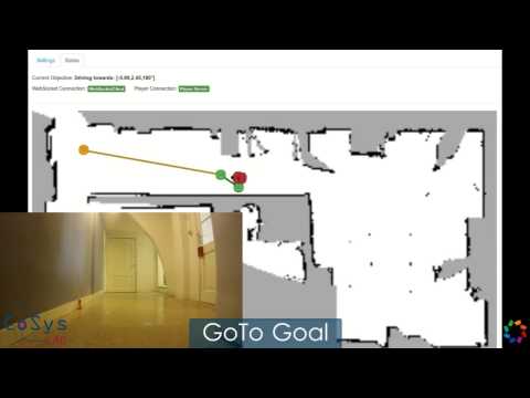 Master Thesis: DASH7 Robot Localization