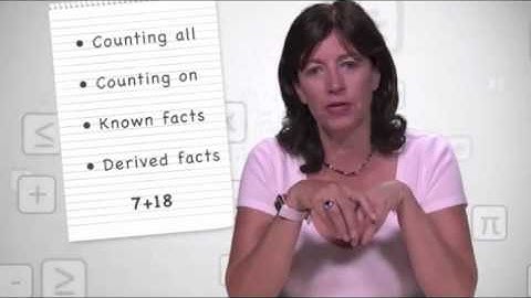 Jo Boaler Clip on number sense