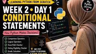 Week 2 Day 1 |Learning Python from Scratch|Conditional Statements Explained #Python #risewithmadiha 