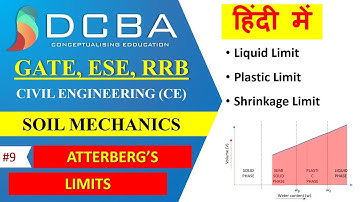 Lecture 9 (Hindi) GATE Civil- Soil Mechanics- Atterberg
