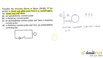 Consider the situation shown in . if the switch is closed and after some time it is opened again,