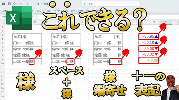 【Excel】表示形式のユーザー定義の仕組を徹底解説します