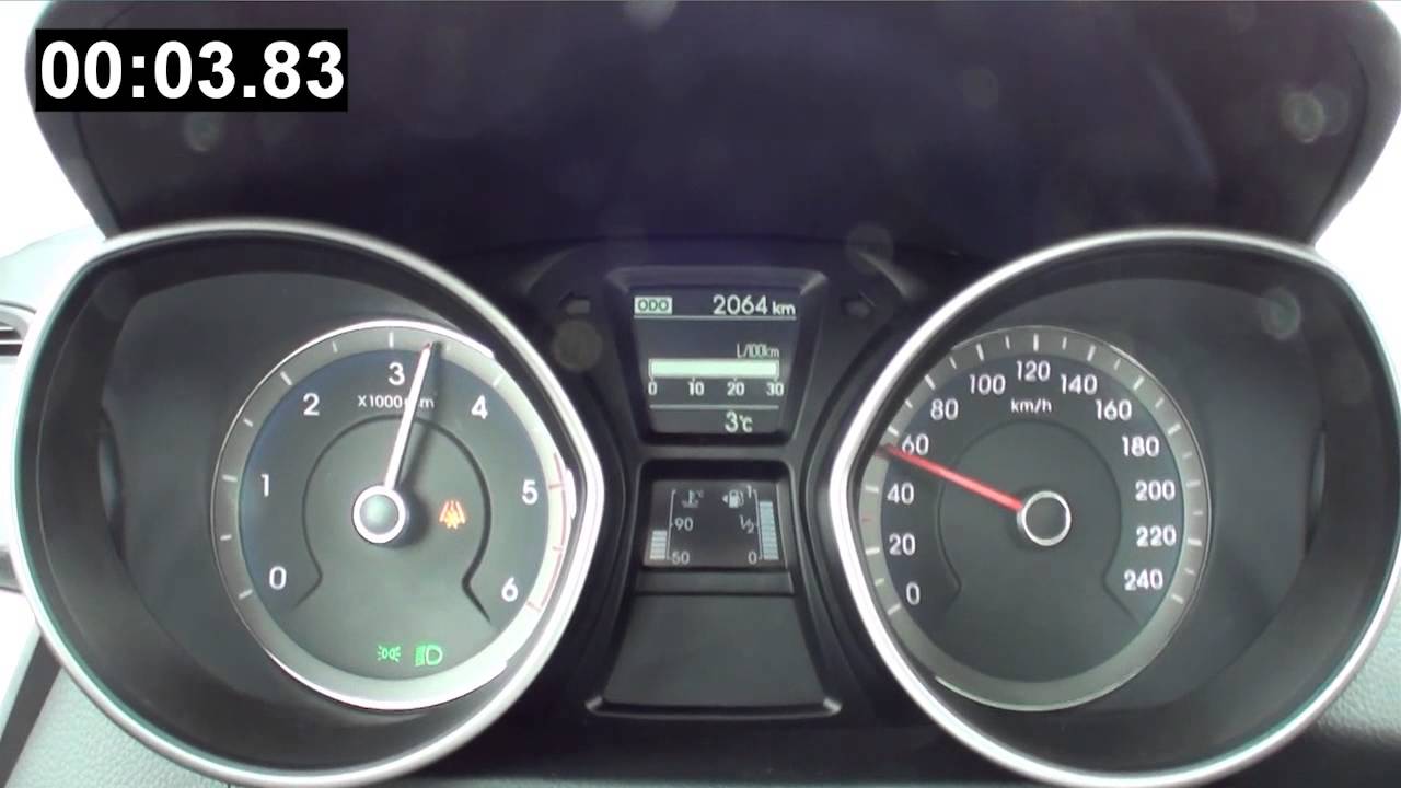 Hyundai I30 5P 1.6 Crdi 110 Cv - 0-120 Km/H - Youtube