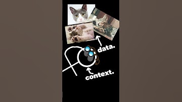 How Does AI Learn? - #shorts #science