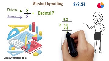 Converting 3/8 to a Decimal: A Step-by-Step Guide