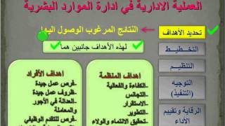 دورة الموارد البشرية د.ماجد العمودي