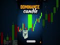 🕯️🕯️ Candle Price Action 🕯️🕯️#share #candle #price #market #sharebazar #tech #ai #gadgets #tools