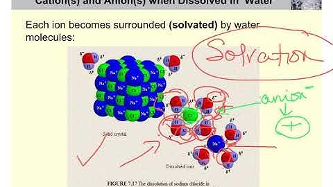 Chapter 8 Reactions in Aqueous Solution