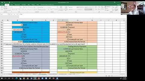 Finding and Annuity Payment using Excel