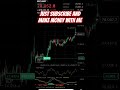 live crypto BTC trades join me #BTC #Bitcoin #BTCnews #cryptotrading #BTCcrash #BTCpump #BTCdump