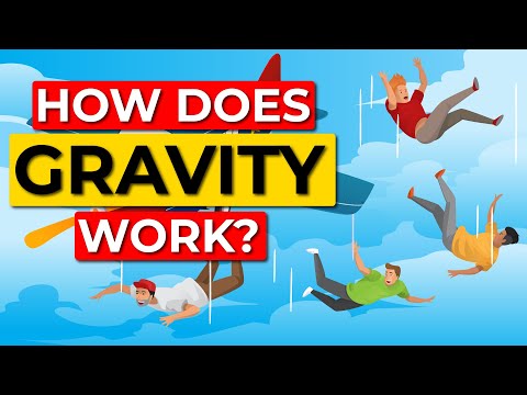 Video: Paano nakakaapekto ang gravity sa galaw ng projectile?