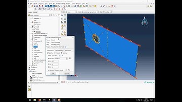 Abaqus CAE Tutorial flow around an oscillating rigid circular cylinder