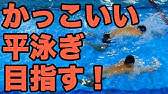 Share Your Videos With Friends Family And The World