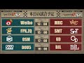 Call Of The Abyss IV ワールド決勝トーナメント Day2(COA IV)