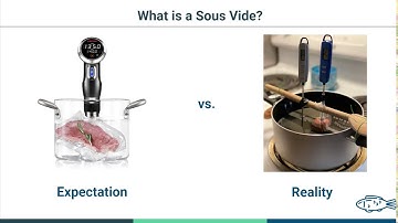Sous Vide PID Controller Design Project