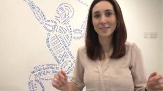 5 steps to a Happy Bladder