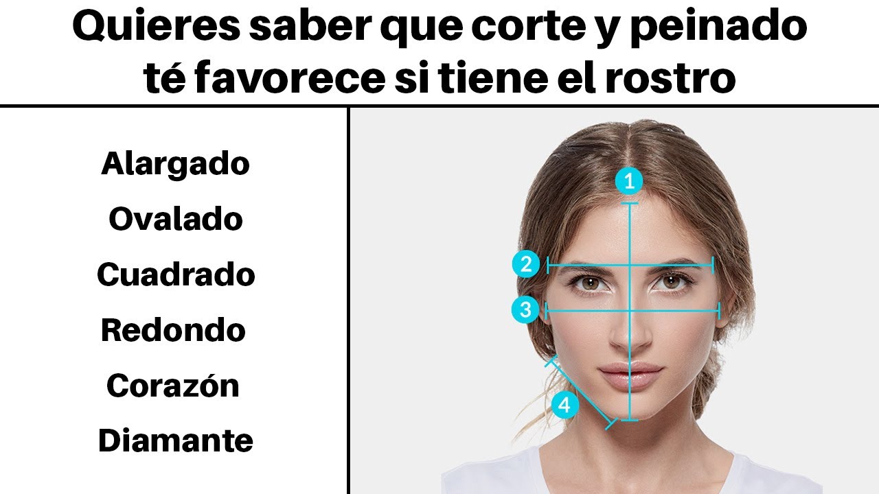 Quieres saber que corte y peinado te favorece dependiendo tu tipo de  rostro? | Betty Lazcano - YouTube