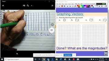 Graphing Vectors from component form