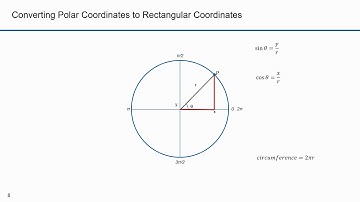 Orbital Dynamics Part 02 Math Review Trigonometry