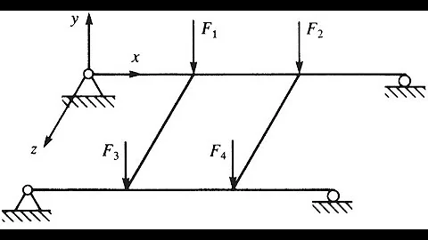5 4 Grid Element Equations and Stiffness Matrix