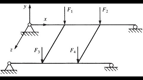 5 4 Grid Element Equations and Stiffness Matrix
