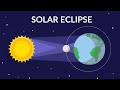 The Science Behind Solar Eclipses: Shadows, Alignments, and Visibility