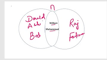 Python Pandas Merge, how = inner,left,right,outer etc Functions: English