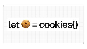 Next.js Explained: How cookies() uses AsyncLocalStorage